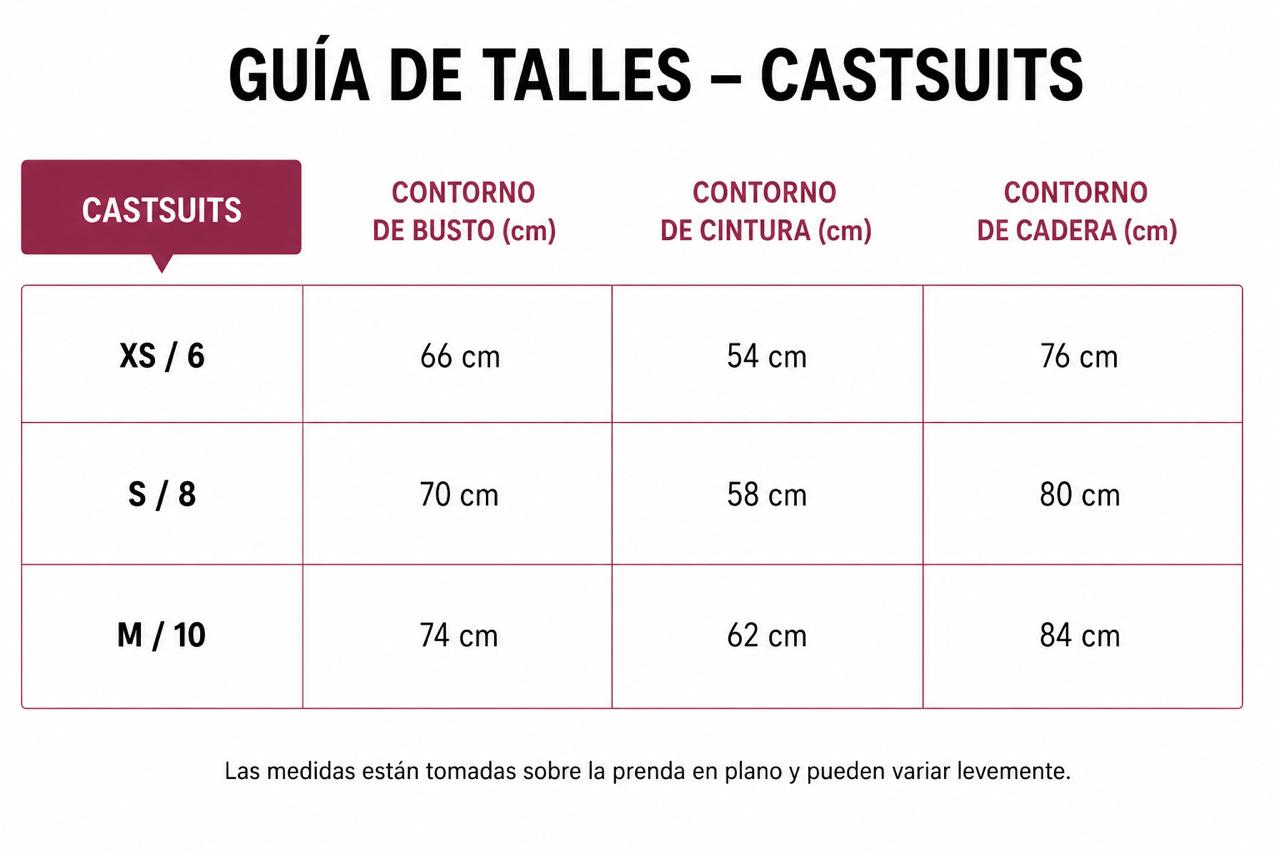 Medidas